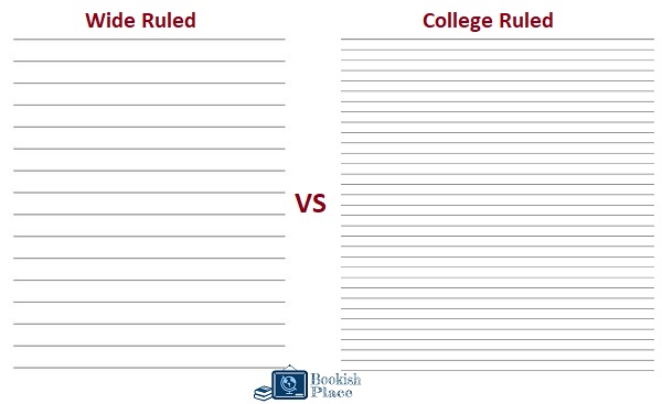 Difference Between Wide Ruled and College Ruled
